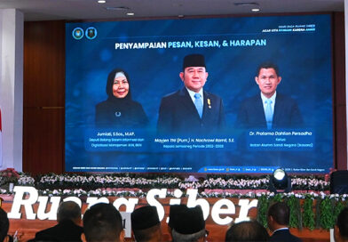 HUT ke-80 BSSN, Tegaskan Kolaborasi Nasional Perkuat Kedaulatan Siber