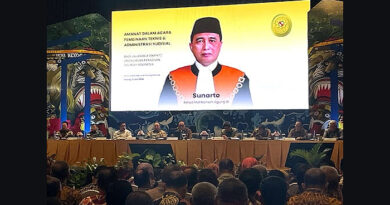 Pembinaan di Malang, Ketua MA Ungkap Sinyal Positif Penguatan Integritas Hakim