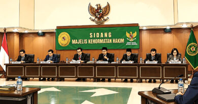 Janjikan Urus Perkara Kasasi Rp1 Miliar, Majelis Kehormatan Hakim Jatuhkan Sanksi PTDH